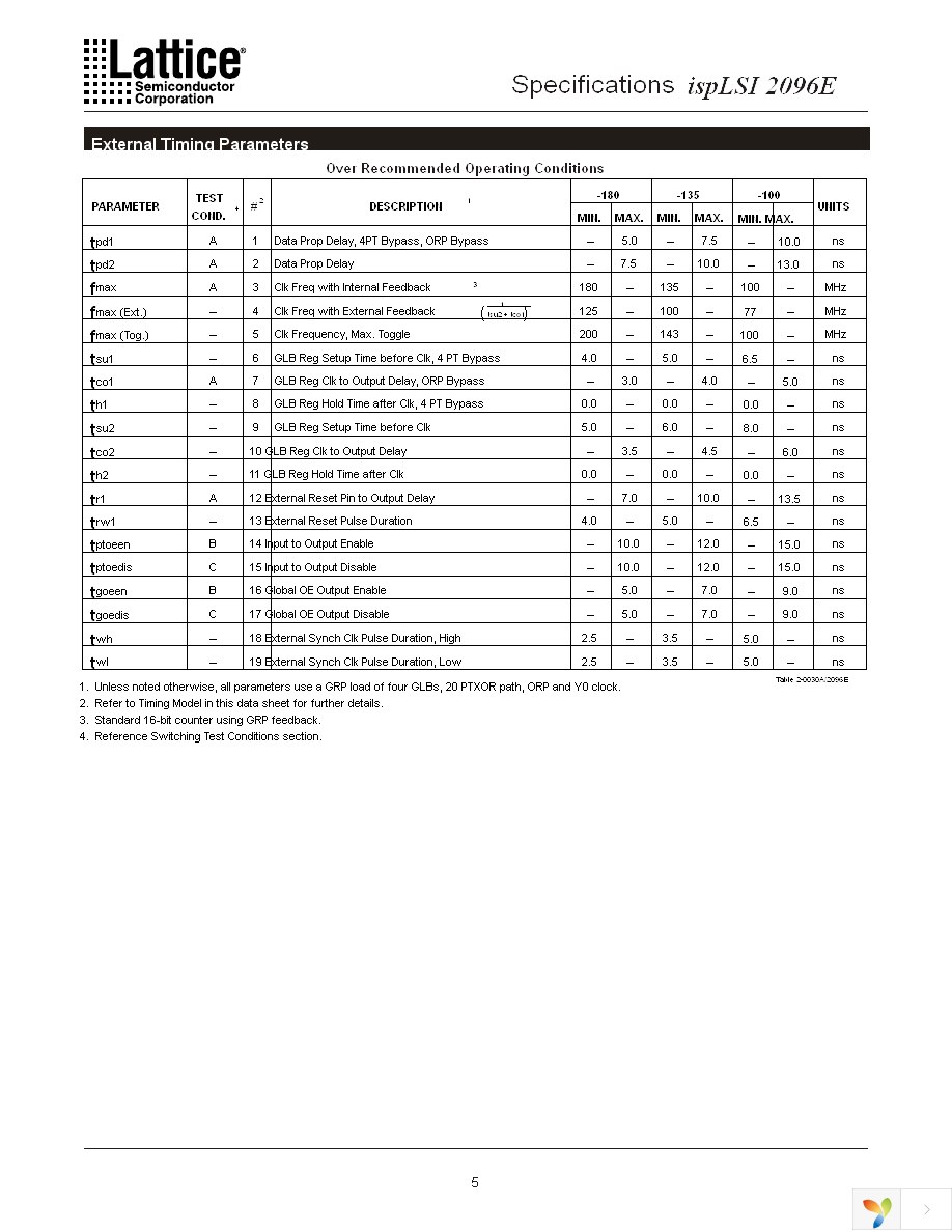 ISPLSI 2096E-100LQ128 Page 5